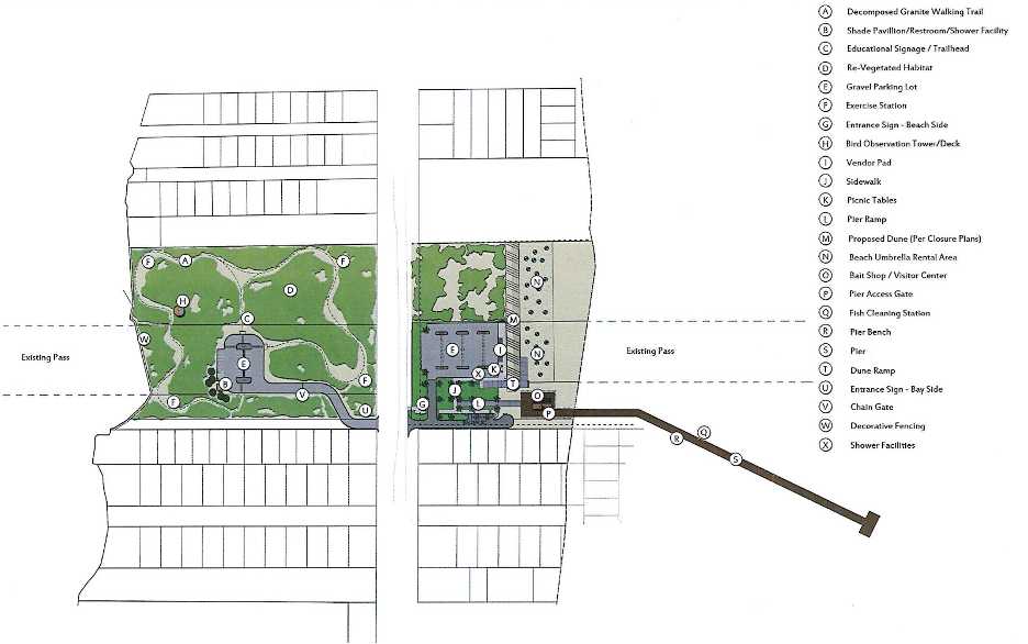 Renderings of the park and recreational area to be built over the former Rollover Pass.